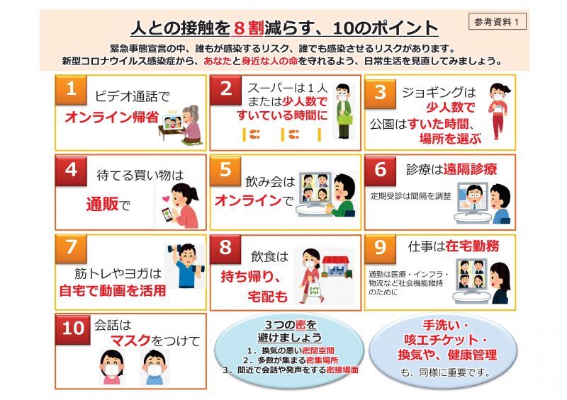 人との接触を8割減らす、10のポイント