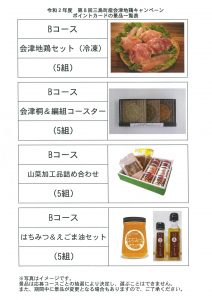 Bコースについての画像