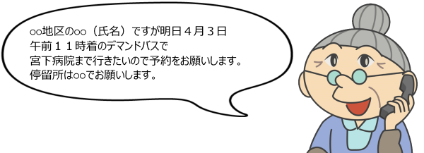 おばあさん:○○地区の○○(氏名)ですが明日4月3日午前11時着のデマンドバスで宮下病院まで行きたいのでや欲をお願いします。停留所は○○でお願いします。