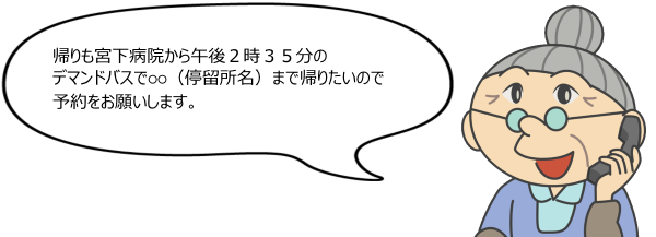 おばあさん:帰りも宮下病院から午後2時35分のデマンドバスで○○(停留所名)まで帰りたいので予約をお願いします。