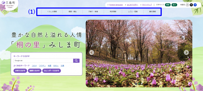 分類メニューのイメージ画像