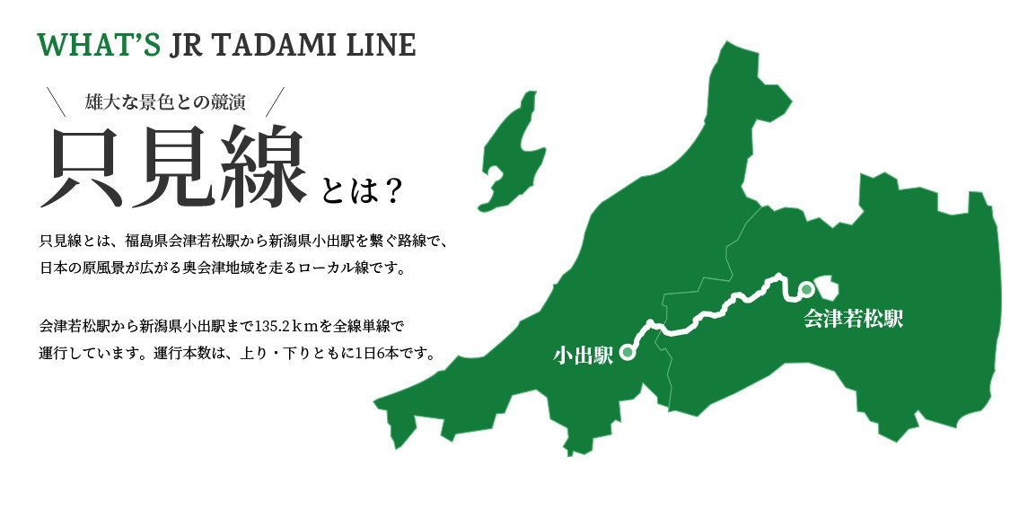 只見線とは？只見線とは、福島県会津若松駅から新潟県小出駅を繋ぐ路線で、日本の原風景が広がる奥会津地域を走るローカル線です。会津若松駅から新潟県小出駅まで135.2kmを全線単線で運行しています。運行本数は、上り・下りともに1日6本です。
