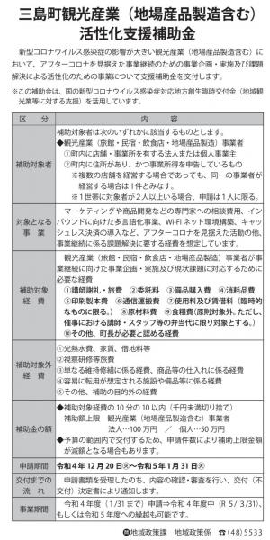 三島町観光産業(地場産品製造を含む)活性化支援補助金について