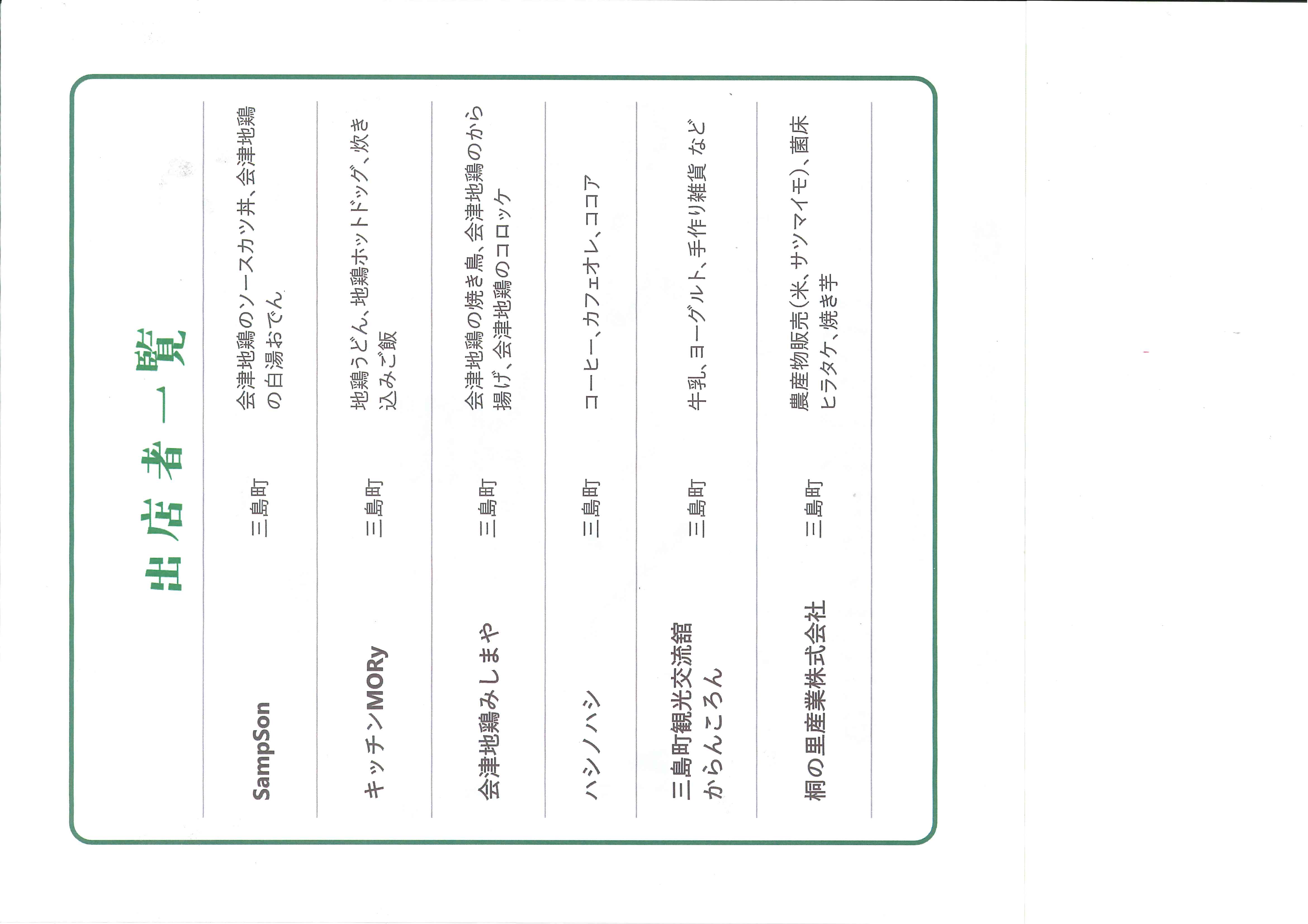 只見線マルシェ出店者の画像