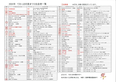 てわっさまつり出店リスト