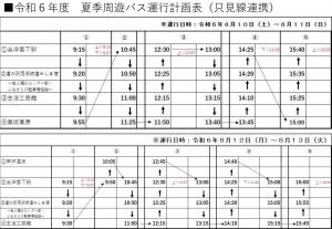 時刻表
