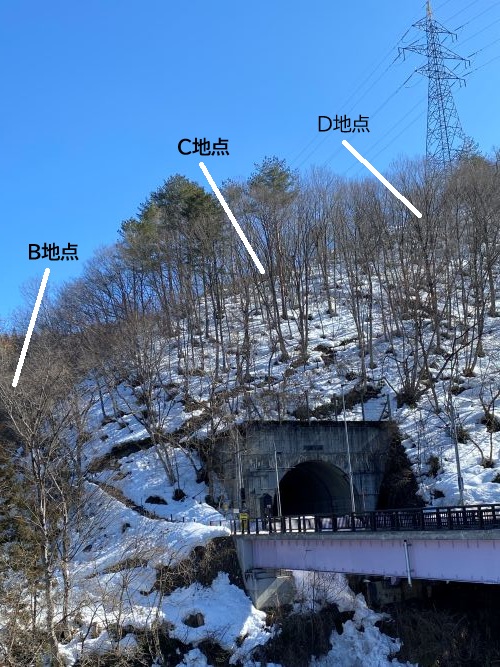 ビューポイント各地点場所の画像