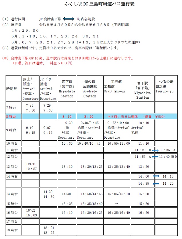 周遊バス案内表