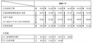 バス